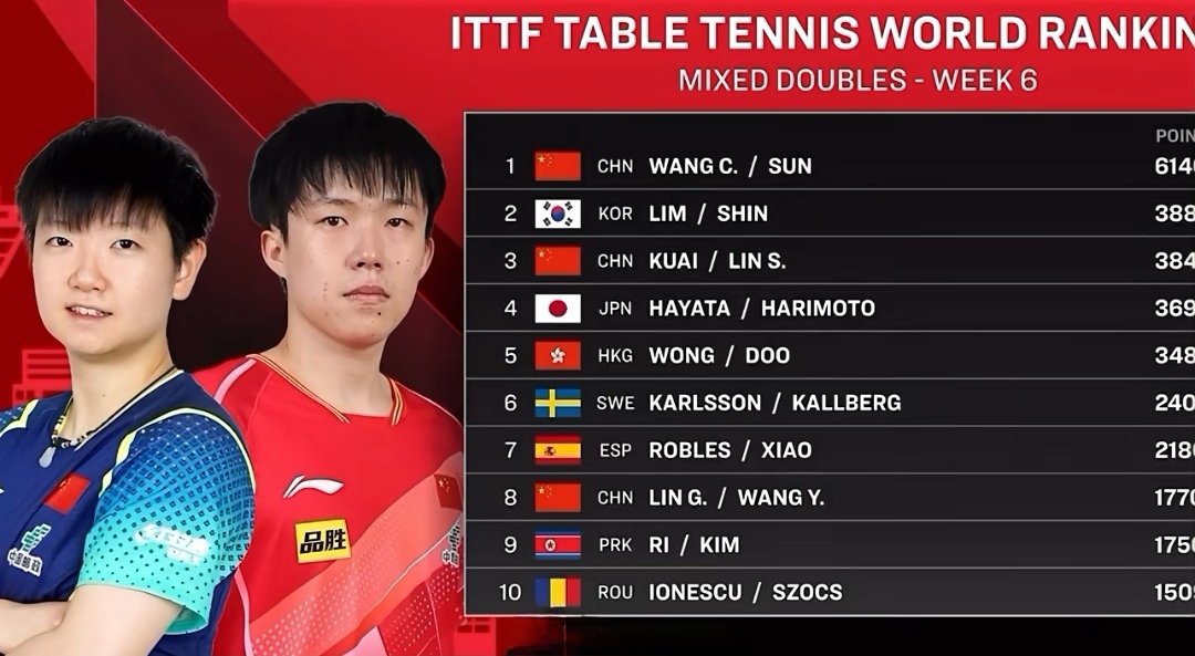 Doinb在巴塞罗那比赛中比分优势明显，大胜引发热议！的简单介绍